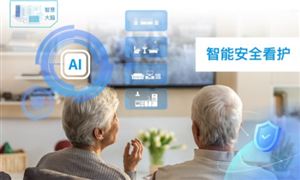 米乐m6网站2024年中国智能健身产业链供需布局及发展前景分析(图2)