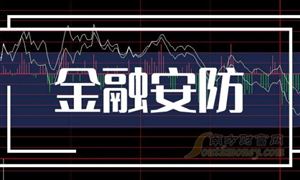 米乐m6网站2024年中国智能健身产业链供需布局及发展前景分析(图5)