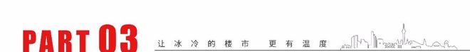 中海狮山云起【官方网站】2024年米乐m6最新房价-楼盘详情-售楼处电话(图8)