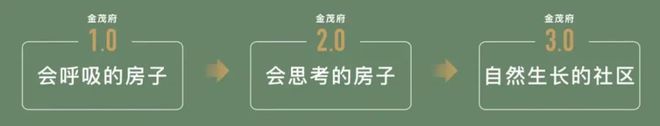 米乐m6中环金茂府售楼处-中环金茂府官方网站2024欢迎您房价(图13)