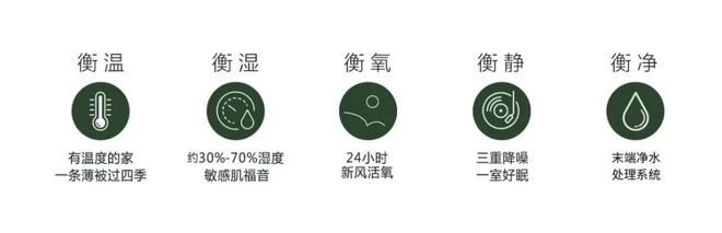 米乐m6中环金茂府售楼处-中环金茂府官方网站2024欢迎您房价(图17)