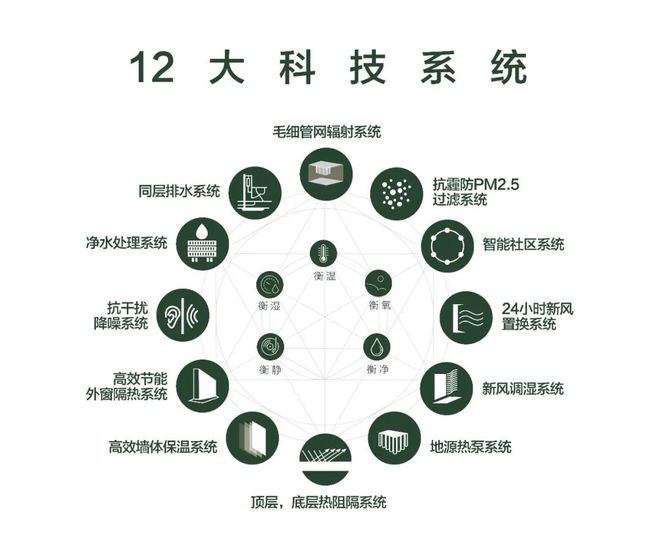 米乐m6中环金茂府售楼处-中环金茂府官方网站2024欢迎您房价(图16)