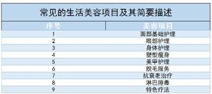 2024年中国健身器械产业链供需布局及重点企业情况(图6)