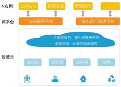 米乐平台 M62024智能健身行业未来发展趋势及前景预测(图5)