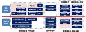 米乐平台 M62024智能健身行业未来发展趋势及前景预测(图3)