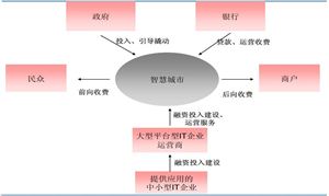 米乐平台 M62024智能健身行业未来发展趋势及前景预测(图4)