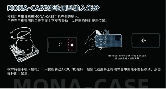 2018级专题设计实践课程展览(图9)