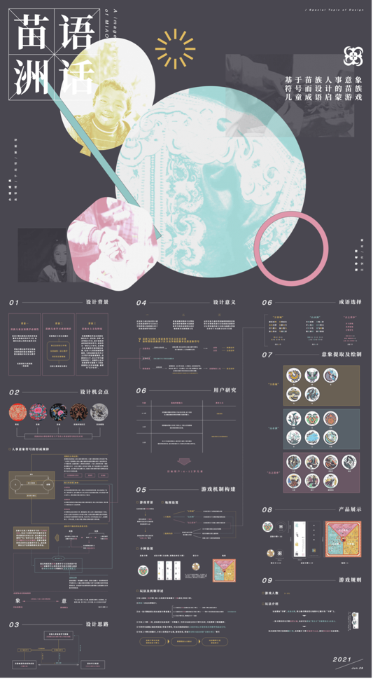 2018级专题设计实践课程展览(图15)