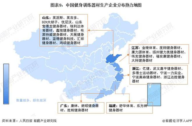 米乐m6预见2024：《2024年中国健身训练器材行业全景图谱》(附市场规模、竞争格局和发展前景等)(图9)