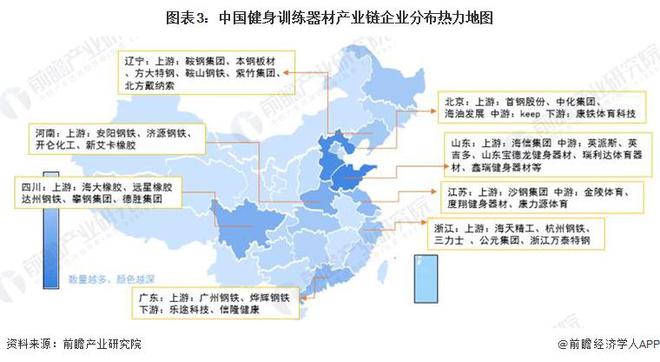 【干货】2024年健身训练器材行业产业链全景梳理及区域热力地图(图3)