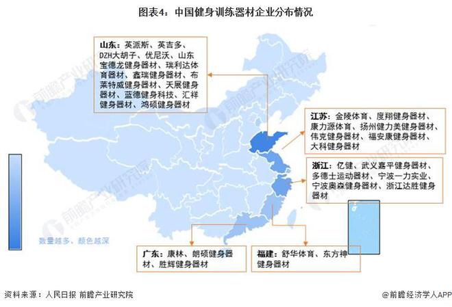 【干货】2024年健身训练器材行业产业链全景梳理及区域热力地图(图4)