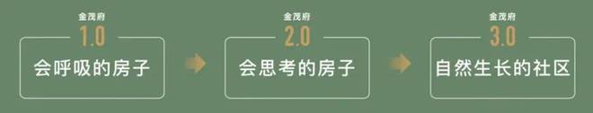 中环金茂府_中环金茂府2024官方售楼处_交通规划上海房天下(图13)