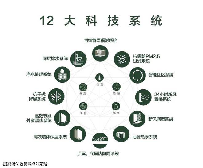 中环金茂府_中环金茂府2024官方售楼处_交通规划上海房天下(图20)