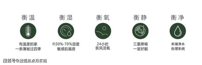 中环金茂府_中环金茂府2024官方售楼处_交通规划上海房天下(图19)
