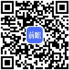 米乐m6重磅！2024年中国及31省市健身训练器材行业政策汇总及解读（全）(图4)